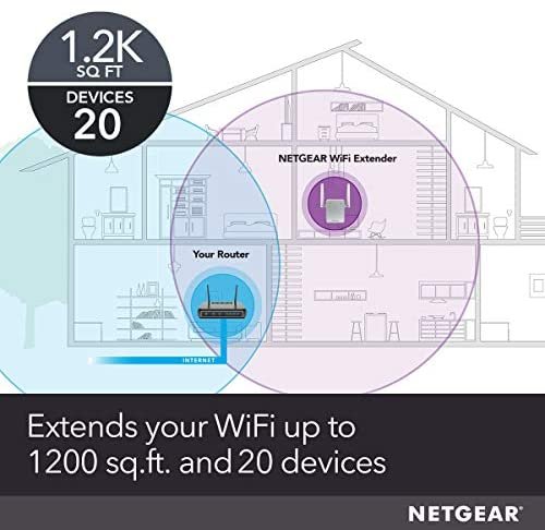 NETGEAR Wi-Fi Range Extender EX3700 - Coverage Up to 1000 Sq Ft and 15 Devices with AC750 Dual Band Wireless Signal Booster & Repeater (Up to 750Mbps Speed), and Compact Wall Plug Design - Image 3