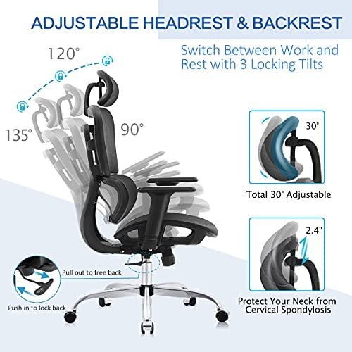 Office Chair, FelixKing Ergonomic Desk Chair with 3D Adjustable Headrest and Armrests Lumbar Support and Silver Wheels Reclining High Back Mesh Computer Chair (Black) - Image 5