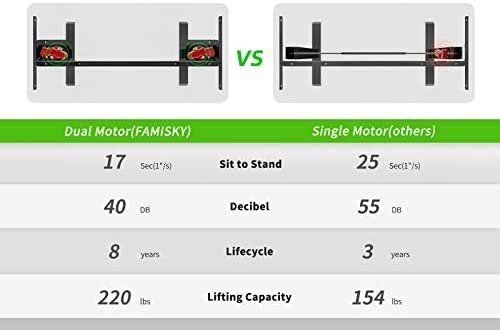 FAMISKY Standing Desk Dual Motors, Adjustable Height Electric Stand up Desk with Footrest, 55 x 24 Inches Sit Stand Home Office Desk, Ergonomic Workstation Black Steel Frame/Bamboo Wood Grain Top - Image 4