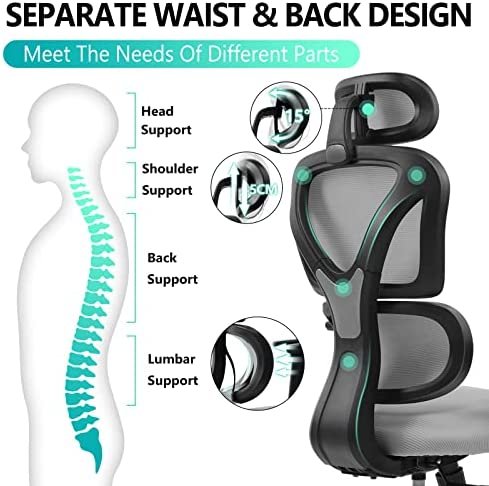 Ergonomic Office Chair, KERDOM Home Desk Chair, Comfy Breathable Mesh Task Chair, High Back Thick Cushion Computer Chair with Headrest and 4D Armrests, Adjustable Height Home Gaming Chair F-Grey - Image 3